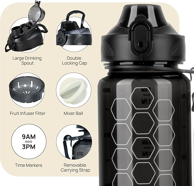INEVIFIT 3-in-1 Sports Water Bottle 34oz 1L Hydration Tracking Water Bottles with Daily Time Marker BPA Free Tritan Leak Proof with Fruit Infuser Filter, Mixer Ball, Insulating Sleeve & Carrying Strap