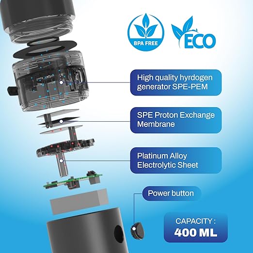 Premium Hydrogen Water Bottle, SPE PEM with Exhaust Vent, 4000 PPB H2 Concentration