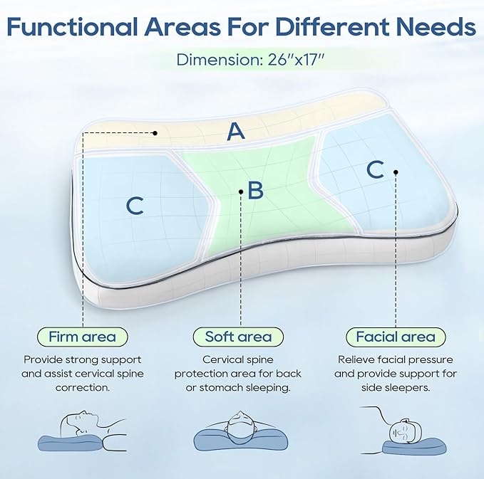 Basic Beyond Cervical Neck Pillow for Neck Pain Relief, 17*25*2.4 Cervical Pillow for Neck Correction, Memory Foam Ergonomic Pillow with Good Neck Support, Orthopedic Pillow for Back and Side Sleepers