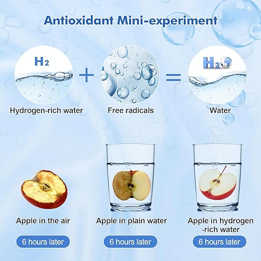 Hydrogen Water Bottle, Portable Hydrogen Water Ionizer Machine, Rechargeable Hydrogen Water Bottle Generator,with Pem SPE Technology Hydrogen Water Cup for Exercise, Travel