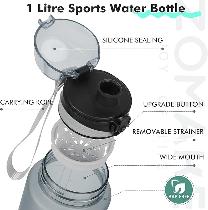 ZOMAKE 32oz Motivational Water Bottle with Times to Drink,Time Marker & Removable Strainer,Fast Flow,Leakproof Tritan BPA Free Non-Toxic Water Jug for Fitness,Gym,Sports…