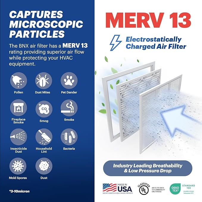 BNX TruFilter 18x20x1 Air Filter MERV 13 (12-Pack) - MADE IN USA - Electrostatic Pleated Air Conditioner HVAC AC Furnace Filters for Allergies, Pollen, Mold, Bacteria, Smoke, Allergen, MPR 1900 FPR 10