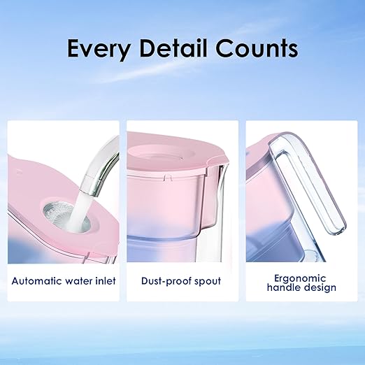 Waterdrop Alkaline Elfin 5-Cup Water Filter Pitcher with 1 Filter, Healthy, Clean & Toxin-Free Mineralized Alkaline Water (100 Gallons), Up to PH 9.5, BPA Free, Pink