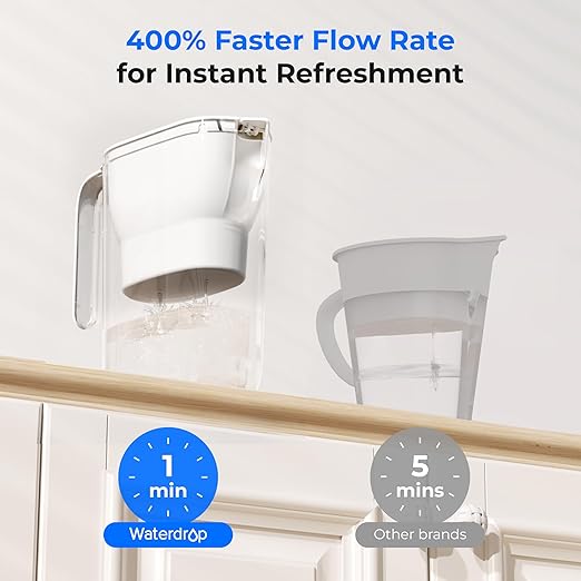 Waterdrop 200-Gallon Long-Life Water Filter Pitcher, NSF Certified Water Purifier, Replaces 6,400 Plastic Water Bottles a Year, Reduces Chlorine, PFOA/PFOS, 7-Cup, White