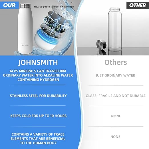 JOHNSMITH Hydrogen Water Bottle, Alkaline Water Bottle 15oz, Creates High pH Premium Water, Portable Insulated Stainless Steel Bottle Alpine Ore Filter Water Bottle for Sports, Outdoor, Office, White