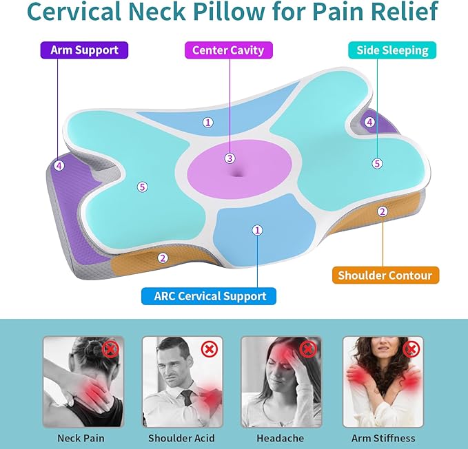 Cervical Neck Pillow for Pain Relief - Contour Memory Foam Pillows with Cooling Pillowcase, Neck Support Pillows for Sleeping, Ergonomic Orthopedic Pillow for Side, Back, Stomach Sleepers (White)