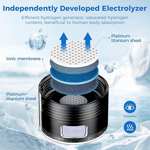 Hydrogen Water Bottle, 57OZ/1.5L Large Capacity Portable Hydrogen Water Bottle Generator,Hydrogen Water Generator with SPE/PEM Technology,for Outdoor sports/indoor fitness,Present for festival (gray)