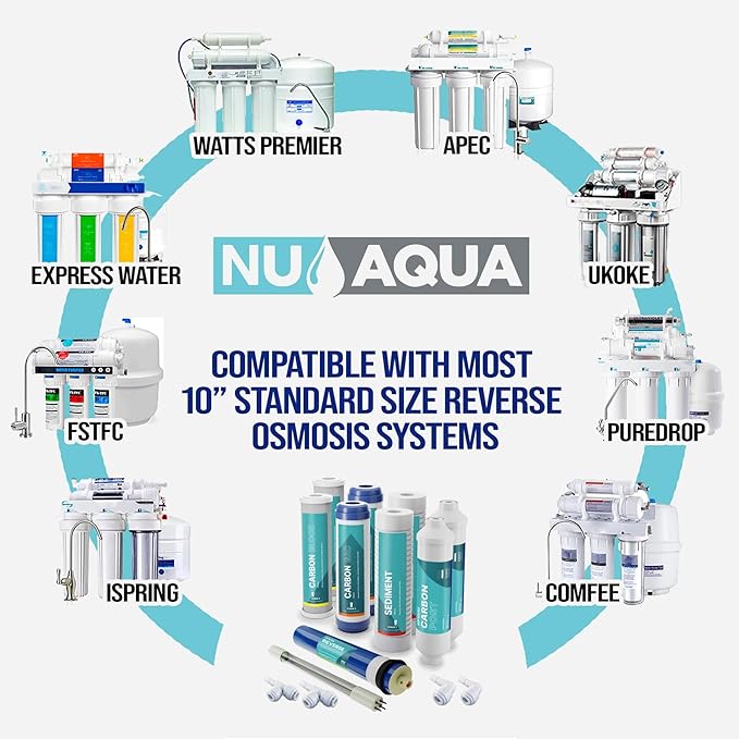 NU Aqua Reverse Osmosis Water Filter System Replacement Set - 6 Stage 1 Year UV Under Sink Kit - Membrane, Sediment, Carbon Filters, Parts & Fittings - Universal Undersink RO Filtration Cartridge Pack