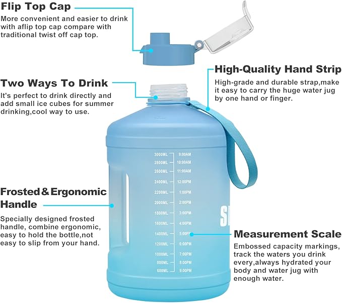 Gallon Big Water Bottle with Handle, 128oz Leakproof BPA Free Fitness Sports Water Bottle with Motivational Time Marker & Wide Mouth Ensure You Drink More Water
