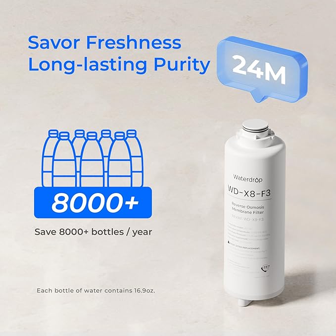 Waterdrop WD-X8-F3 Filter, Only Replacement for WD-X8 800 GPD Reverse Osmosis System, 24-month Lifetime, Reduce PFAS