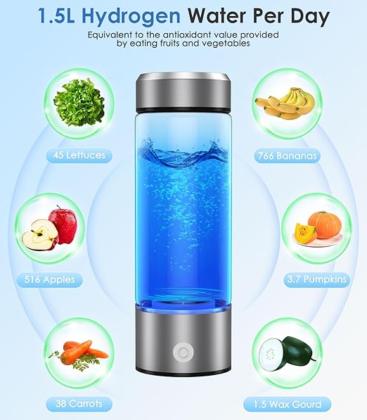 Hydrogen Water Bottle, Type-C Rechargeable Hydrogen Water Bottle Generator 3Min Quick Electrolysis, Portable Health Hydrogen Water Machine for Home Office Travel and Daily Drinking, SilverGray
