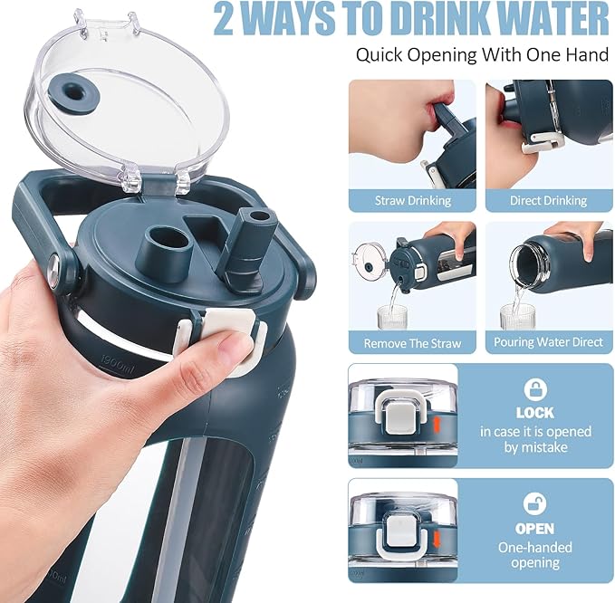 BLUEGO 64 oz Glass Water Bottle, Drinking Water Bottle with Handle and Straw, Half Gallon Motivational Water Bottle with Silicone Sleeve and Time Marker, Sports Water Bottle (Dark Blue)