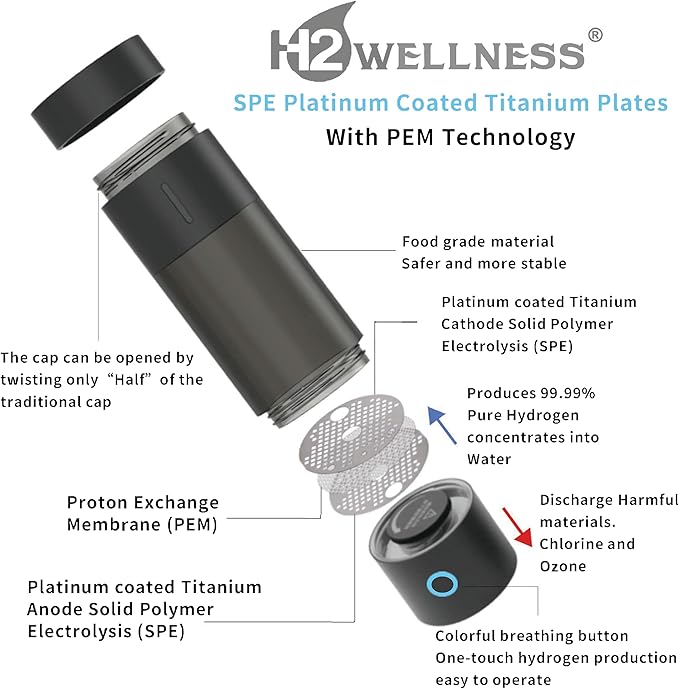 Hydrogen Water Bottle Machine Generator SPE PEM Advanced Technology, Vent with Inhaler Adapter (Polycarbonate (PC))