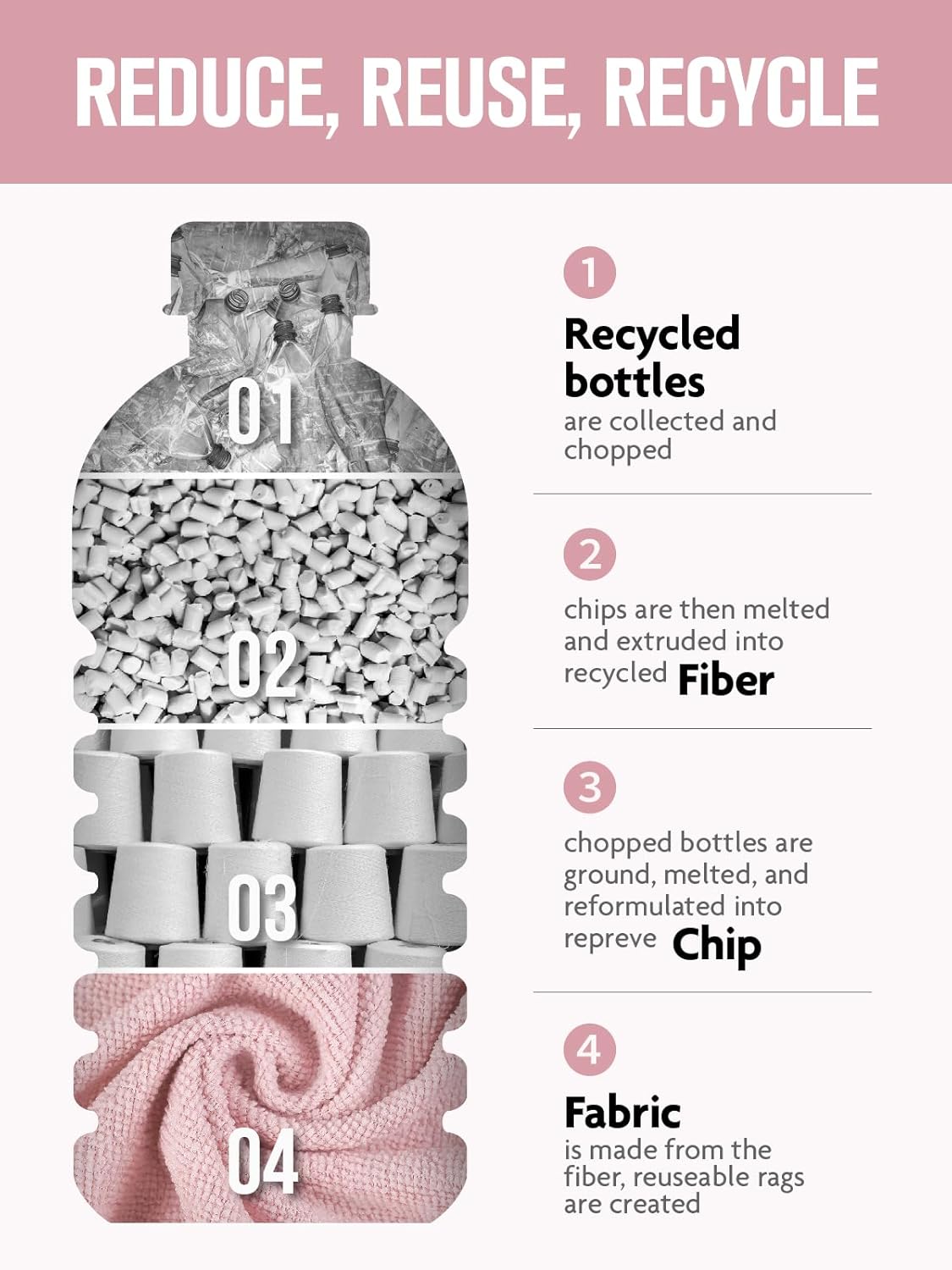 Fantasticlean Microfiber Cleaning Cloth Roll -150 Sheets, Tear Away Microfiber Towels, 12" x 12", Reusable Washable, Ultra Absorbent Dish Rags for Car, Home, Garage or Shop (Pink and Grey)