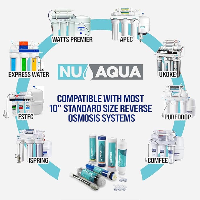 NU Aqua Reverse Osmosis Water Filter System Replacement Set - 7 Stage Alkaline & UV Under Sink Kit - Membrane, Sediment, Carbon Filters & Fittings - Universal Undersink RO Filtration Cartridge