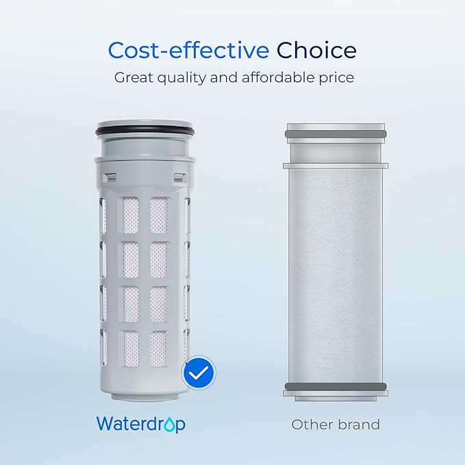 Waterdrop Replacement for Brita® Stream Pitcher Water Filter, Brita® OB05 Filter Pitchers and Dispensers, Pour Through Filters, Upgraded 7-stage Filters, Lasts 2 Months, Pack of 6