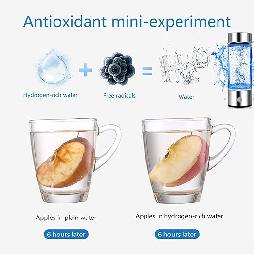 Hydrogen Water Bottle, Hydrogen Rich Water Generator, Rechargeable Portable Glass Hydrogen ，3Min Quick Electrolysis, for Daily Office Home Travel and Fitness Drinking