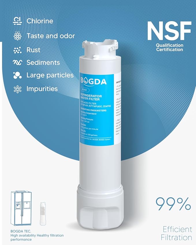 Water Filter Replacement Fit for EPT-WFU01 Frigi-daire, Water Filter Compatible with Frig-idaire EPTW-FU01, EWF02, Pure-Source Ultra II, 2 Filters