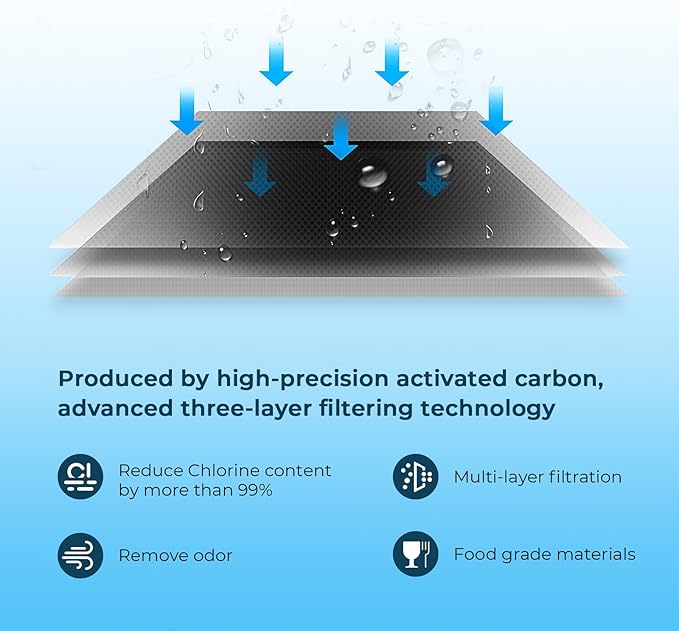 Crystala Filters 4US-MAXL-F01 Replacement Filter, Compatible with 4US-MAXL-S01 System, 2PACK