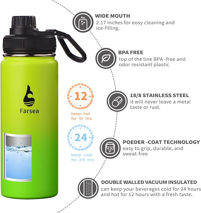 Farsea Insulated Water Bottle With Paracord Handle, Protective Silicone Boot and 2 Lids (Straw Lid & Spout Lid), Stainless Steel Water Bottle Wide Mouth, Double Wall Sweat-Proof BPA-Free, 18 oz