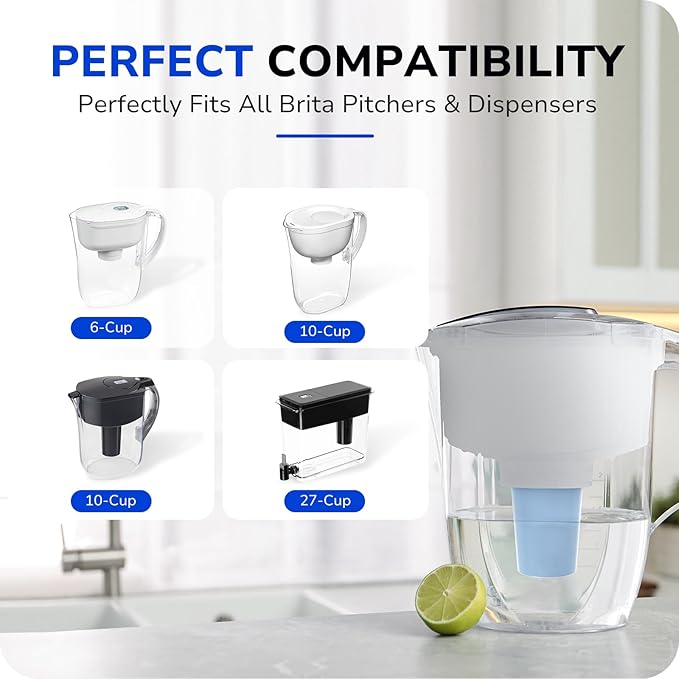 Elite Water Filter Replacements for Brita Water Pitchers and Dispensers, Reduce Chlorine, Lead, Bad Taste & Odor, Lasts 6-Month