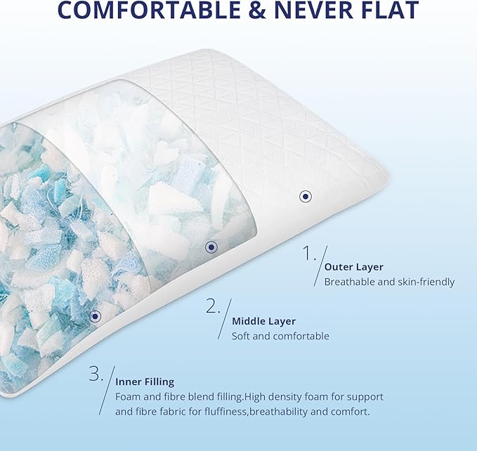 Shredded Memory Foam Pillows, Bed Pillows for Sleeping, Medium Standard/Queen Size Pillow for Side Back Stomach Sleepers, Neck Support Pillow with Washable Removable Cover (1 Pack)