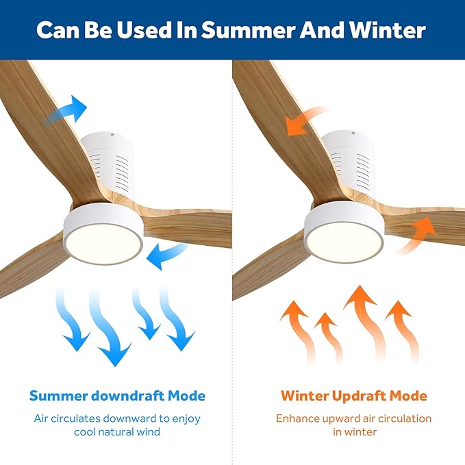 Sofucor Low Profile Ceiling Fan, Flush Mount Ceiling Fan with Lights and Remote Control, 52'' Wood Ceiling Fan with 3 Color Temperature & Adjustable Brightness, Burlywood