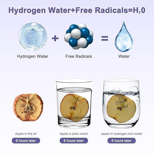 Hydrogen Water Bottle, 420ML Portable Rechargeable Hydrogen Water Ionizer, 3 Minute Rapid Electrolysis, Advanced SPE/PEM Technology, for Home, Office, Travel, Fitness, Drinking