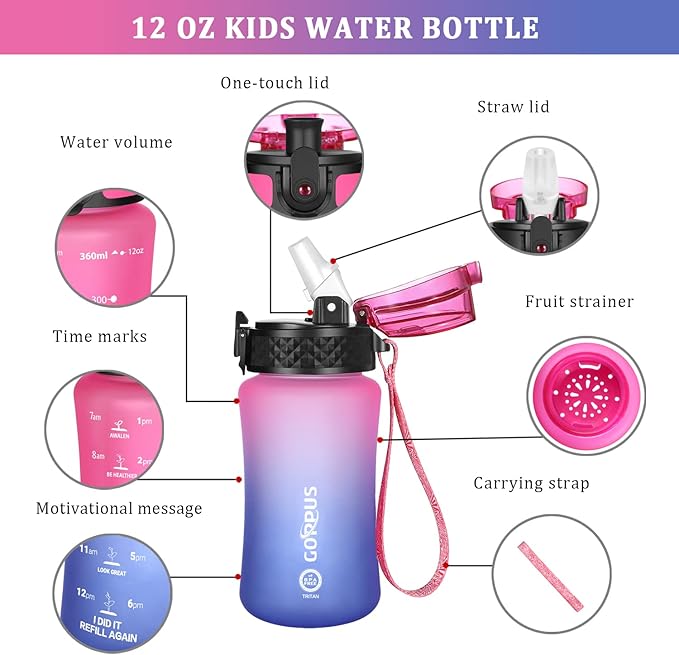GOPPUS Kids Water Bottle with Straw Spout Lid 10pcs Stickers 12 oz Leak-proof BPA Free Motivational Time Marker Tritan Plastic Water Bottles for Girls Boys School Sports