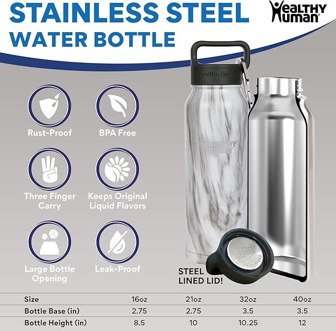 Healthy Human Stainless Steel Water Bottle | Double Walled Vacuum Insulated Water Thermos for Adults | Eco-Friendly Travel Bottles with Leak Proof Lid (Stone White, 21 oz/ 621 ML)
