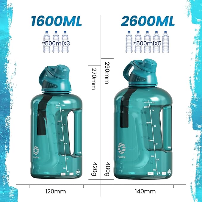 Large Half Gallon Water Bottle with Time Marker, 54 oz BPA Free Tritan Big Sport Jug with Magnetic Lid and Handle -Leak Proof Sports Water Bottle for Fitness,Gym, Outdoor and Home