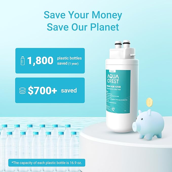 AQUA CREST Water Filter Replacement, Replacement for Brita® Hub Instant Powerful Countertop Water Filter System, 87340, 6 Months, Pack of 1