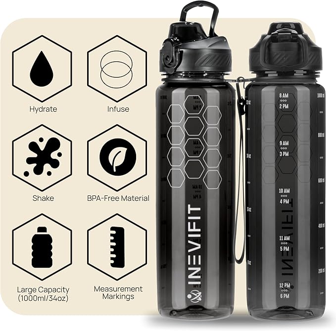 INEVIFIT 3-in-1 Sports Water Bottle 34oz 1L Hydration Tracking Water Bottles with Daily Time Marker BPA Free Tritan Leak Proof with Fruit Infuser Filter, Mixer Ball, Insulating Sleeve & Carrying Strap