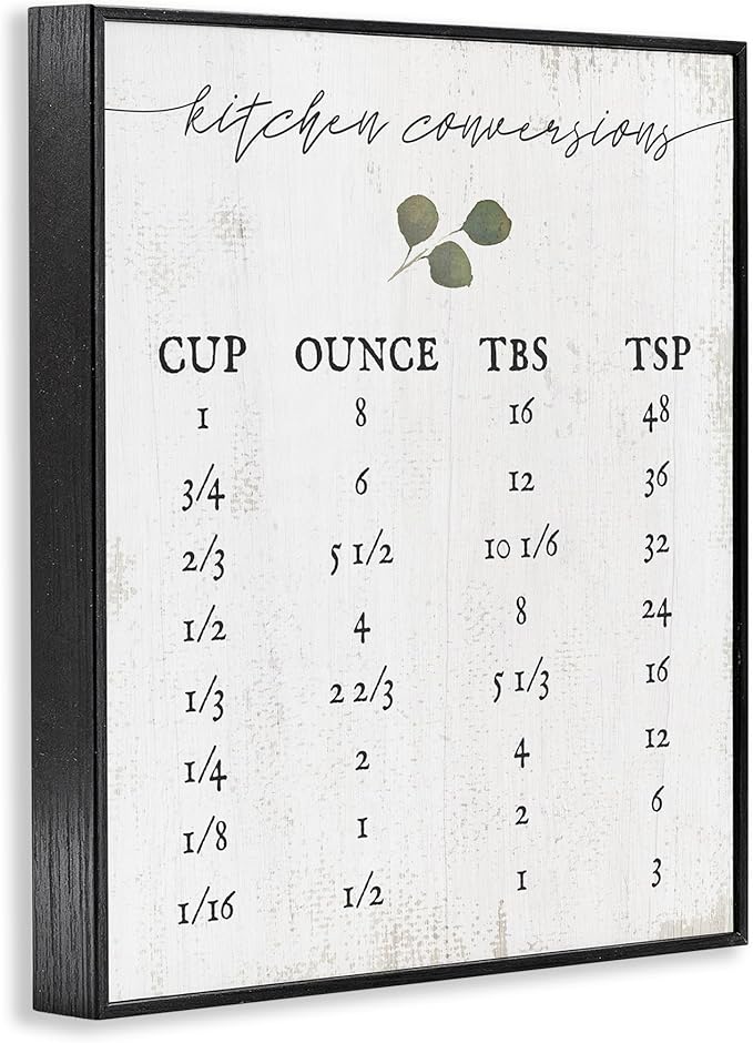 Stupell Industries Kitchen Conversion Chart Neutral Grey Word, Design by Artist Daphne Polselli Wall Art, 16x20, Black Framed