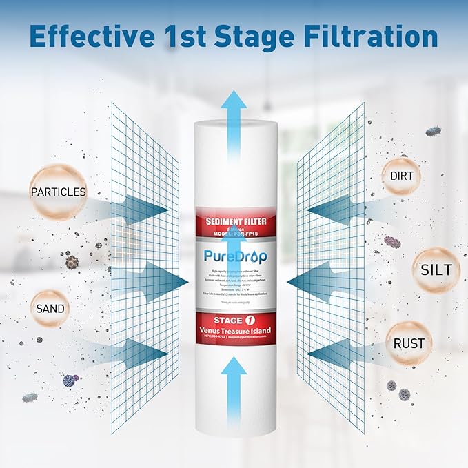 PDR-F7KU50 50 GPD Reverse Osmosis Water Filter Replacement Cartridges for RTW5AK-UV 7-Stage RO Water Filtration System with Alkaline Mineral & UV light Filter, 7 Pieces