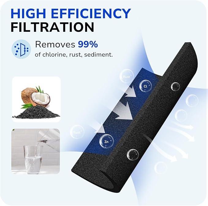 4-Pack Water Filter Replacement for All PUR, PUR Plus Water Pitchers and Dispensers, Replace PPF900Z, NSF Certified, Upgraded Version