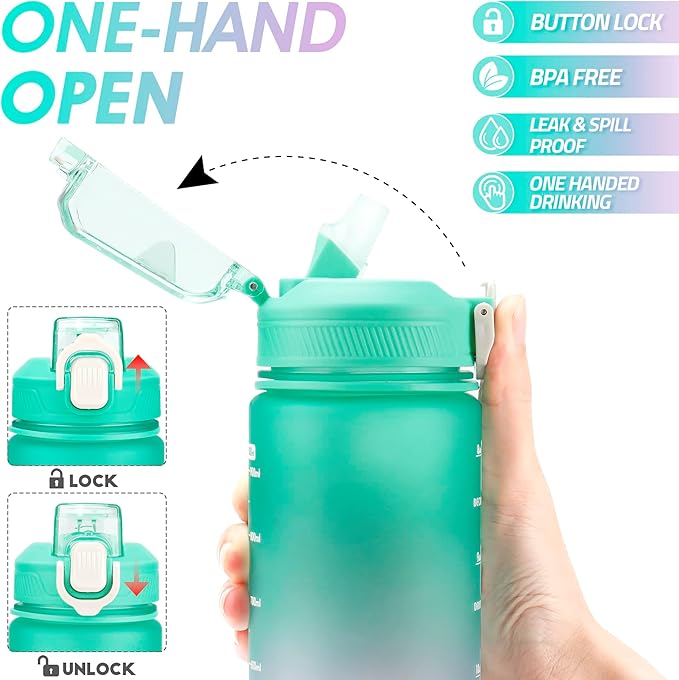 Motivational Water Bottle with Time Marker- 32oz Water Bottles with Times to Drink, Leakproof & BPA Free Sports Water Bottle with Straw & Carry Strap for Fitness, Gym, and Outdoor Sports