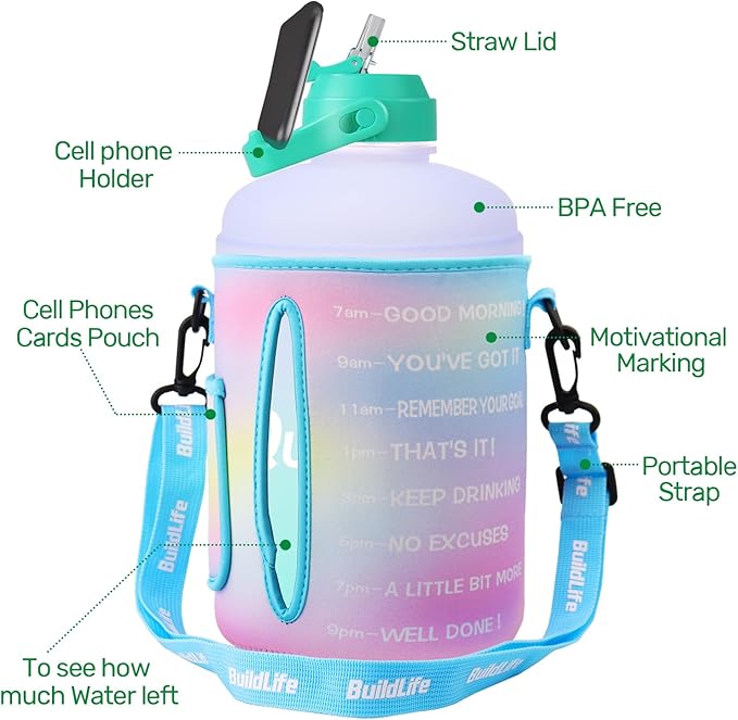 QuiFit 1 Gallon Water Bottle - with Straw & Motivational Time Marker Leak-Proof BPA Free Reusable Gym Sports Outdoor Large(128OZ) Capacity Water Jug(Purple/Green with Sleeve,1 Gallon)