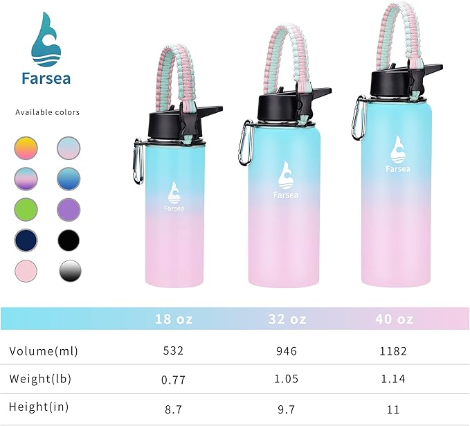 Farsea Insulated Water Bottle with Straw Lid & Spout Lid & Paracord Handle, Stainless Steel Water Bottle Wide Mouth, Double Wall Sweat-Proof BPA-Free, 40 oz, Gradient Blue + Pink