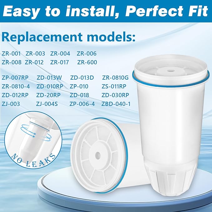 Water Filter Replacement Compatible with Zero Pitcher and Dispensers ZR-001, ZR-017, ZP-006 ZD-013 ZS-008, Multi-Stage Filter System, Reduces Lead,TDS, PFOA/PFOS, Chlorine and More, Pack of 2