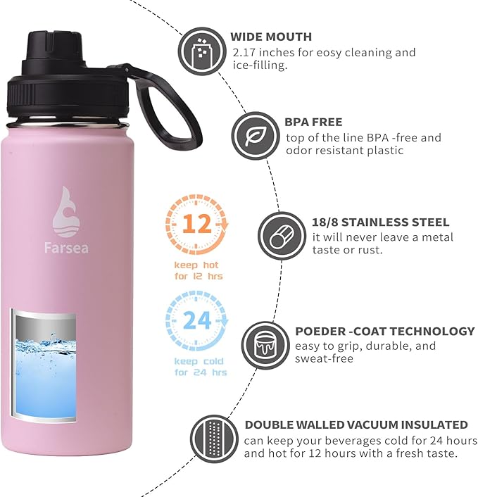 Farsea Insulated Water Bottle With Paracord Handle, Protective Boot and 2 Lids (Straw Lid & Spout Lid), Stainless Steel Water Bottle Wide Mouth, Double Wall Sweat-Proof BPA-Free, 18 oz