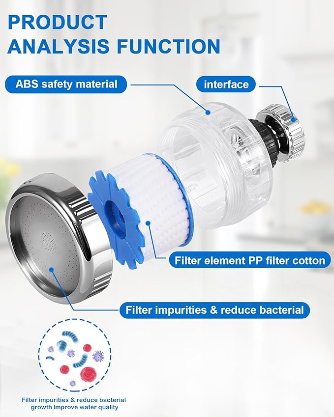 Bathroom Sink Faucet Water Filter,Sink Faucet Filter with Extension Tube,360° Rotating Kitchen Faucet Water Filter,Softens Hard Water faucet extender with 3 Replacement Filter