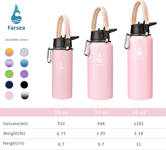Farsea Insulated Water Bottle with Straw Lid & Spout Lid & Paracord Handle, Stainless Steel Water Bottle Wide Mouth, Double Wall Sweat-Proof BPA-Free, 40 oz, Pink