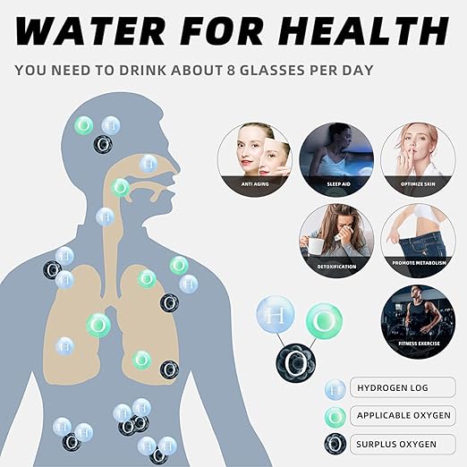 Purify Hydrogen Water Bottle Generator,Rechargeable Hydrogen Water Bottle with SPE/PEM Technology,Portable Hydrogen Water Lonizer Machine for Travel and Drinking