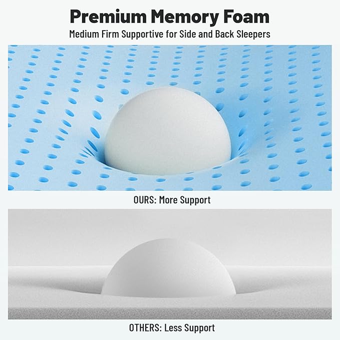 Cervical Neck Thin Pillow Flat Firm Memory Foam Adjustable Pillows from 1.3 to 5.2inch for Stomach Side Back Sleeper with 2 Pillowcases (Blue+Basics)