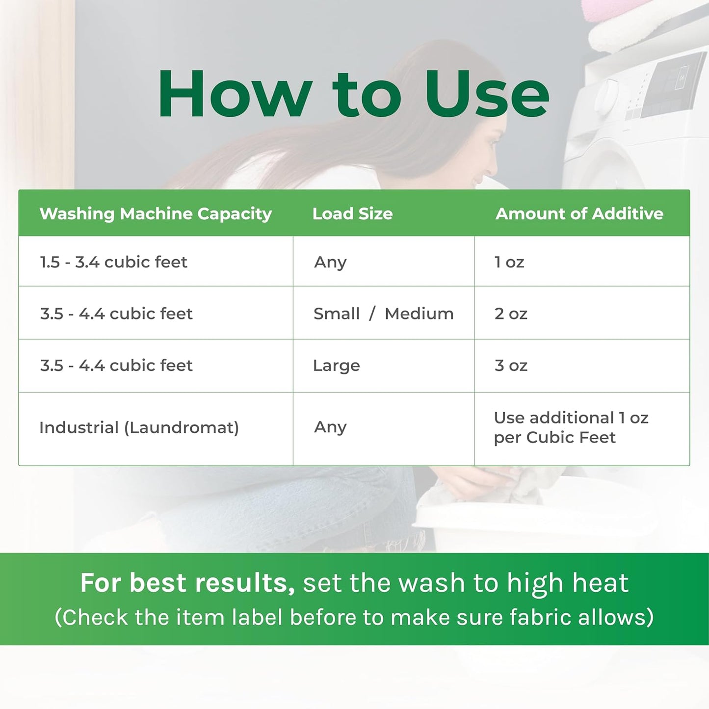 Lice and Bed Bug Laundry Additive - Environmentally Responsible, Odorless, and Stain-Free Liquid Laundry Treatment - Safe for Children and Pets - Any Water Temperature (32 Fl Oz)