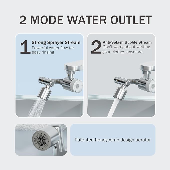 Faucet Filter Replacement, 8pcs PP Cotton