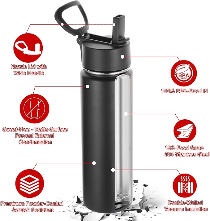 Volhoply 24oz Insulated Water Bottle With Straw Bulk 3 Pack,Metal Wide Mouth Water Bottles With Handle Lid Keep Cold,Reusable Double Wall Thermos,Powder Coated Sport Bottle For Holder(Black,3 Count)