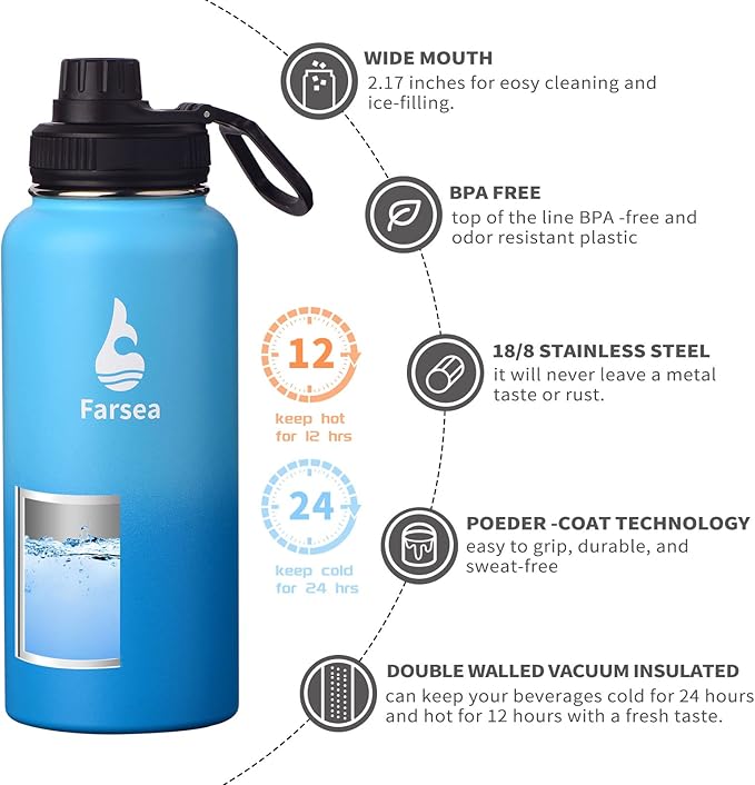 Farsea Insulated Water Bottle With Paracord Handle, Protective Silicone Boot and 2 Lids (Straw Lid & Spout Lid), Stainless Steel Water Bottle Wide Mouth, Double Wall Sweat-Proof BPA-Free, 32 oz