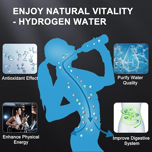 Hydrogen Water Bottle Generator, 3 Minutes Hydrogen Water Bottle, 2024 New Water Ionizer for Mother’s Day Gift, SPE PEM Technology Hydrogenated Water Machine for Home, Office, and Gym（Blue）